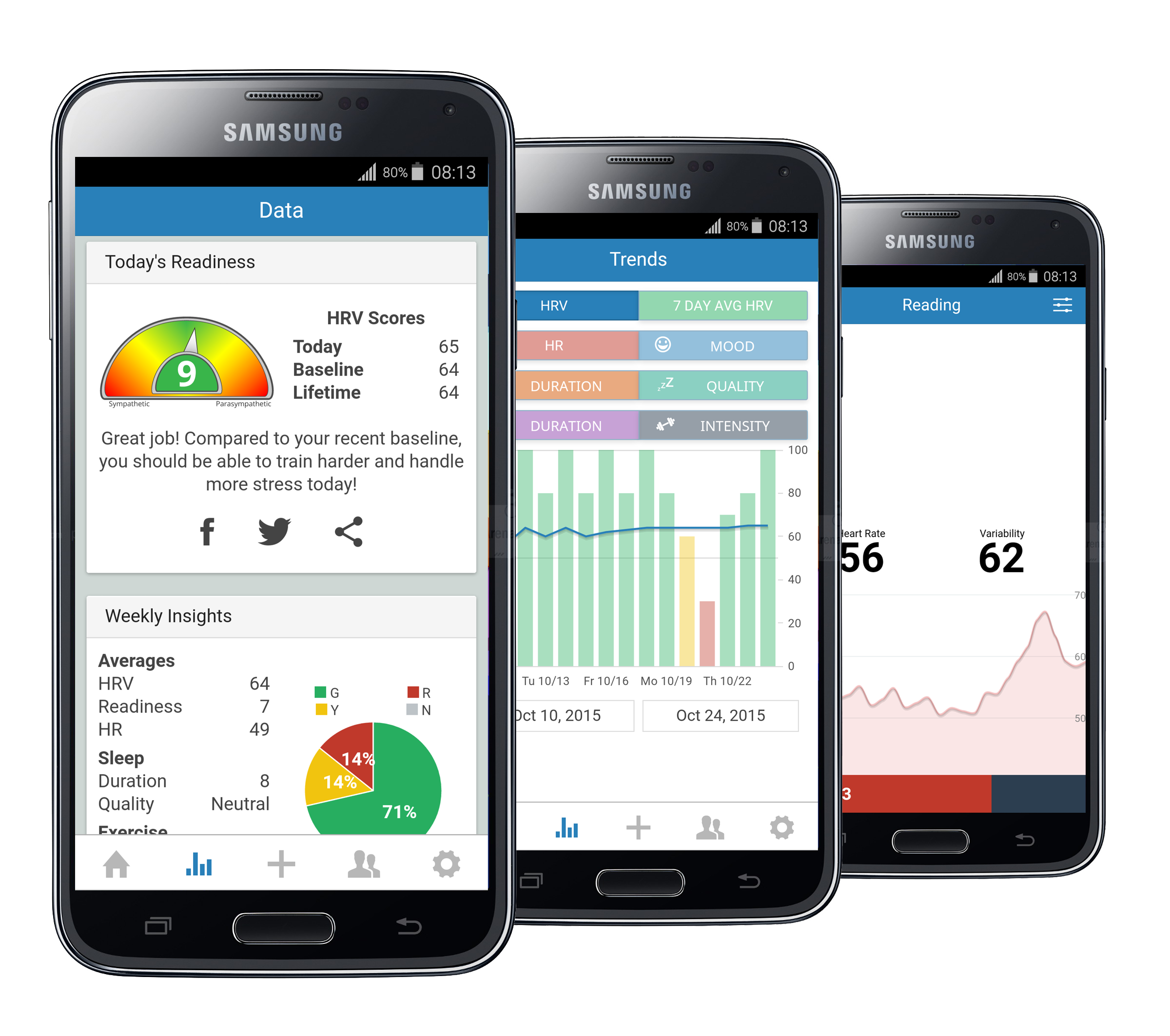 Elite HRV App